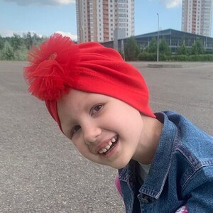 charityfund.pl